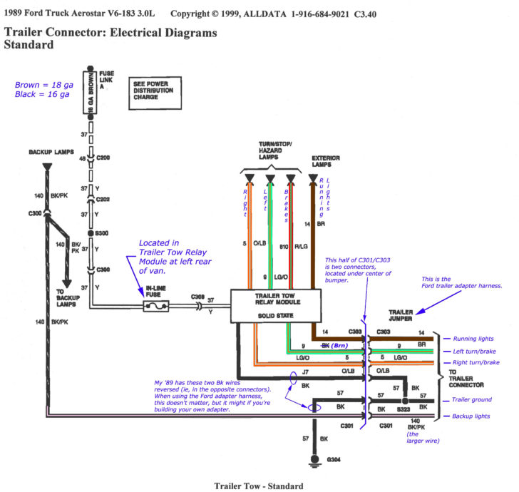 Utili Masters Manuals Ford Aero Wiring