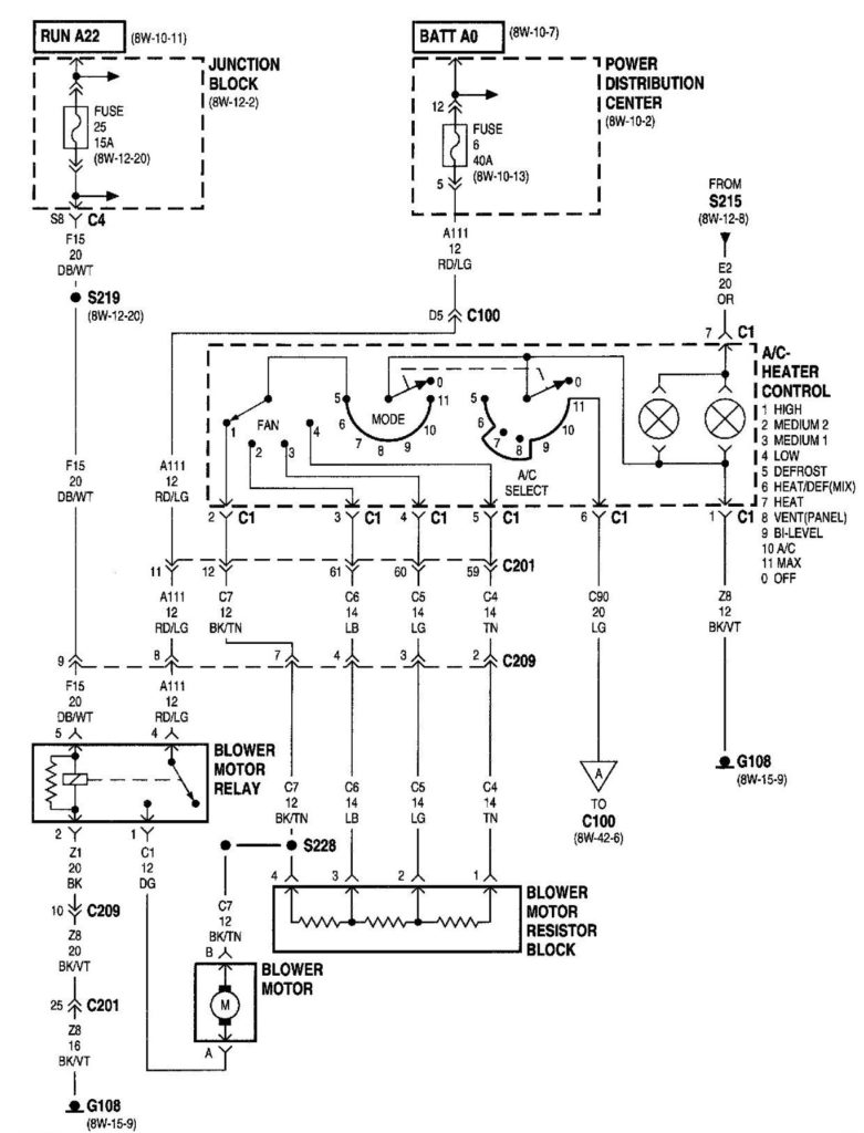 2008 Dodge Ram Trailer Wiring Diagram Trailer Wiring Diagram