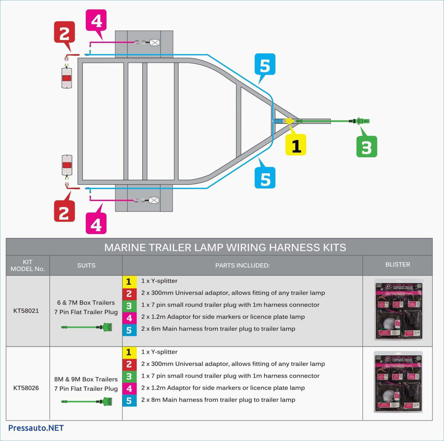 Trails West Horse Trailer Wiring Diagram | Wiring Diagram