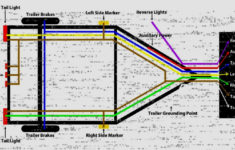 Semi Trailer Pigtail Wiring Diagram