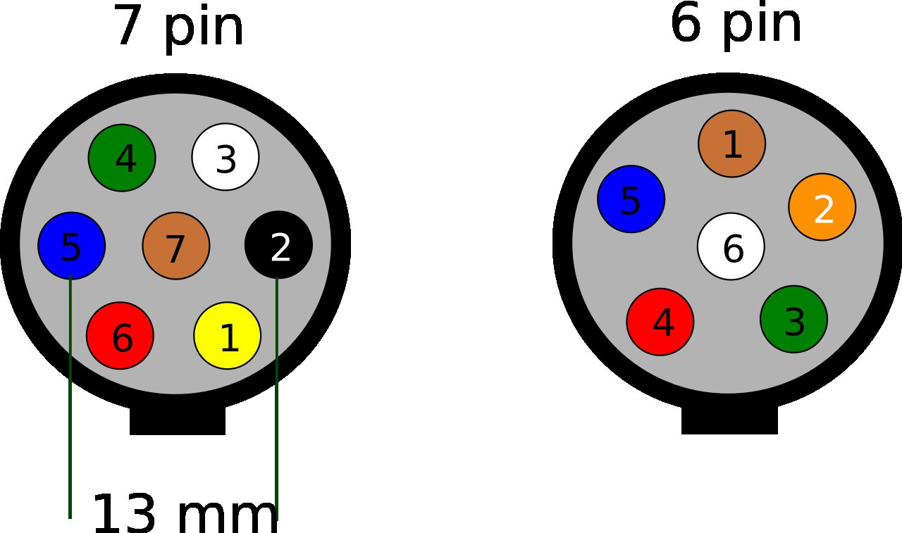 703 Машинка 7pin распиновка