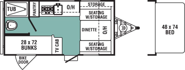 Coachman Travel Trailer Wiring Diagram