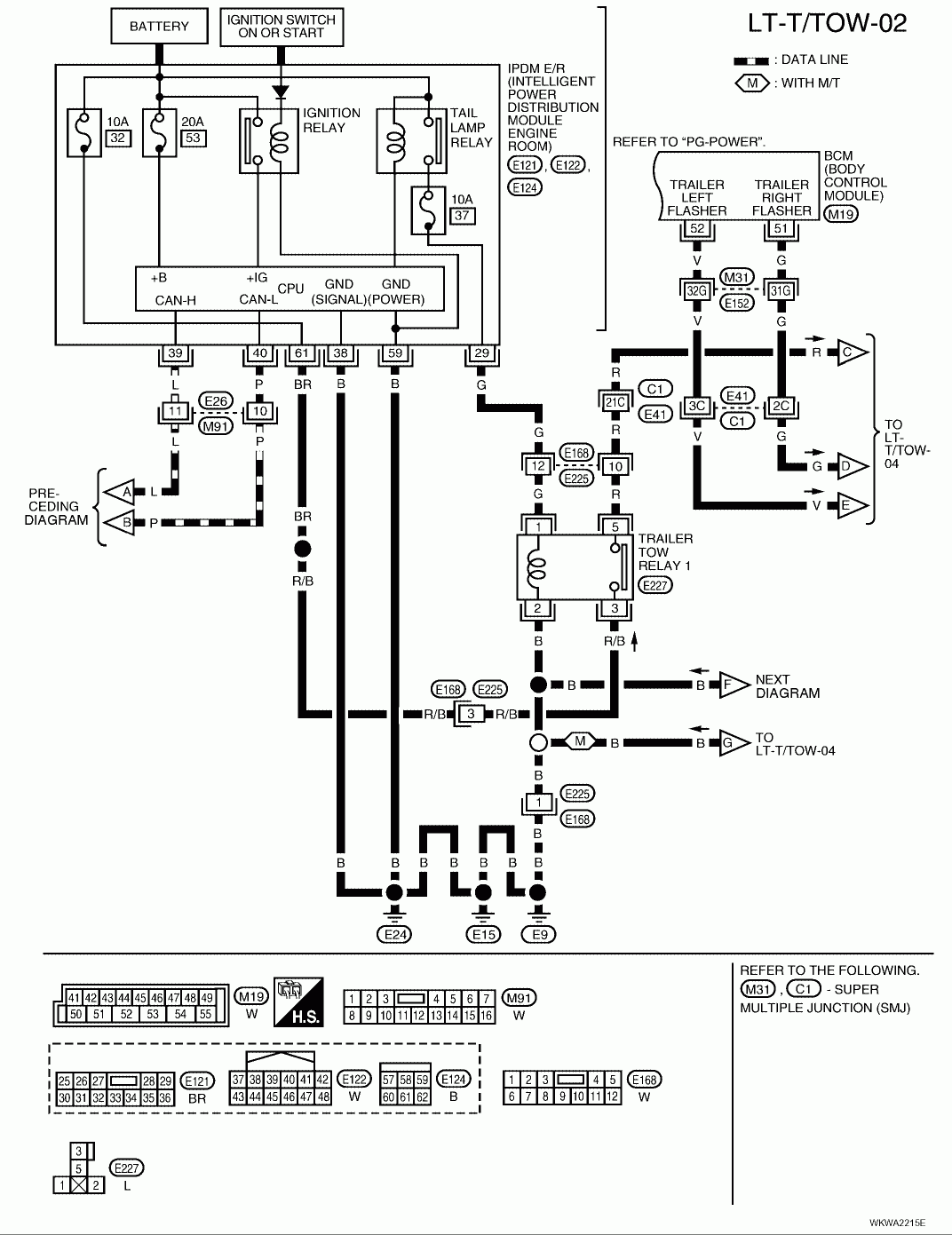 2005 Nissan Frontier Trailer Wiring Diagram | Wiring Diagram