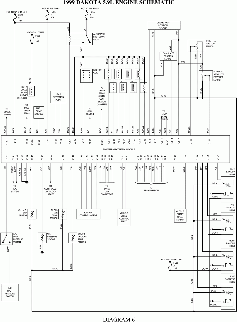 2006 Dodge Ram 1500 Trailer Wiring Diagram | Wiring Diagram