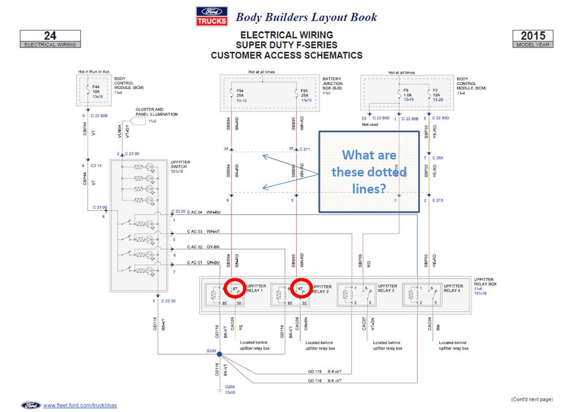 2015 F250 Trailer Wiring Diagram | Wiring Diagram