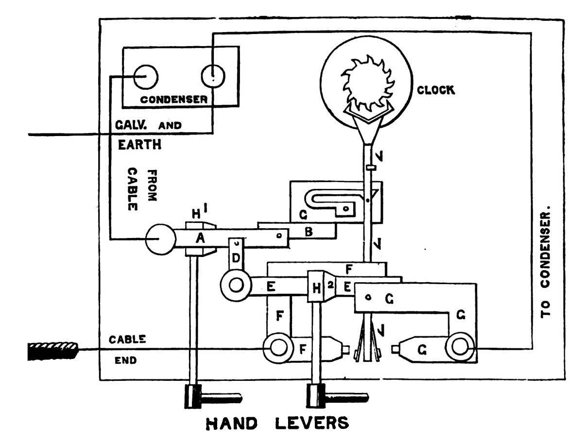 Circle J Horse Trailer Wiring Diagram | Wiring Diagram