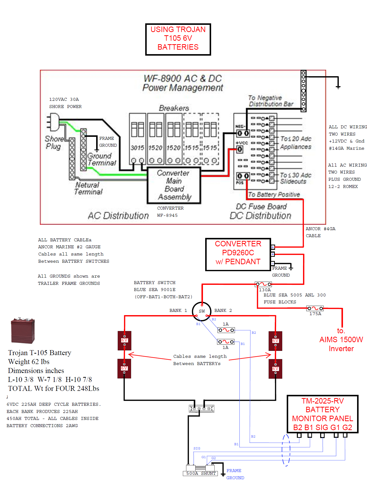 1999 Jayco Eagle Wiring Diagram - Wiring Diagram