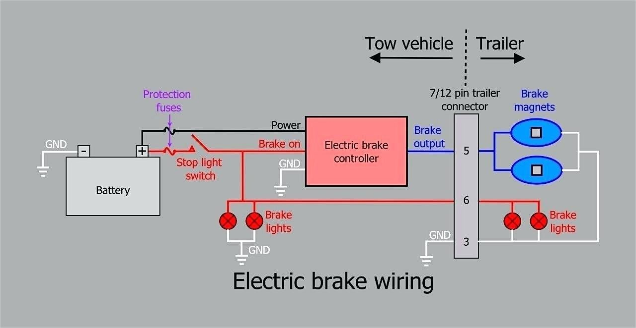 breakaway trailer brake wiring