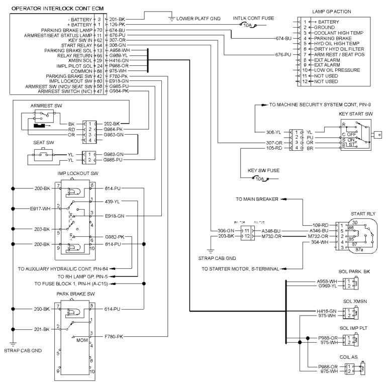 Cat Skid Steer Wiring Diagram