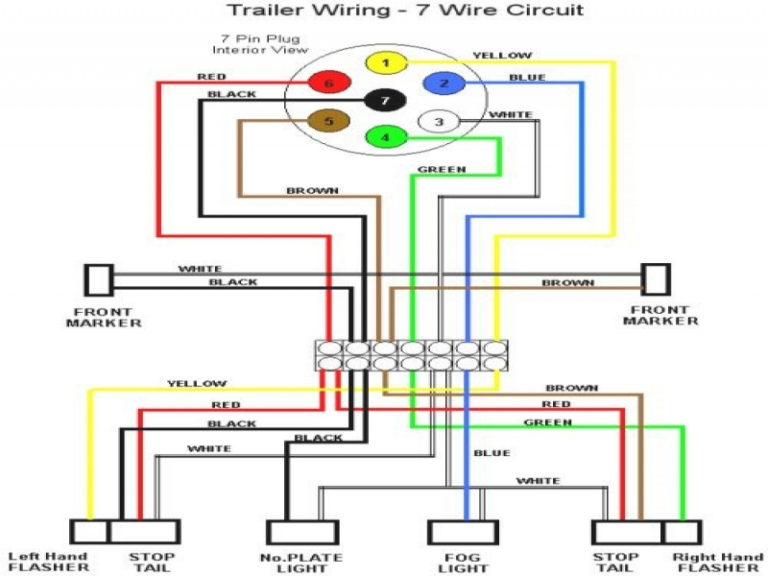 Wiring Diagram For Haulmark Trailer Readingrat Wiring | Wiring Diagram