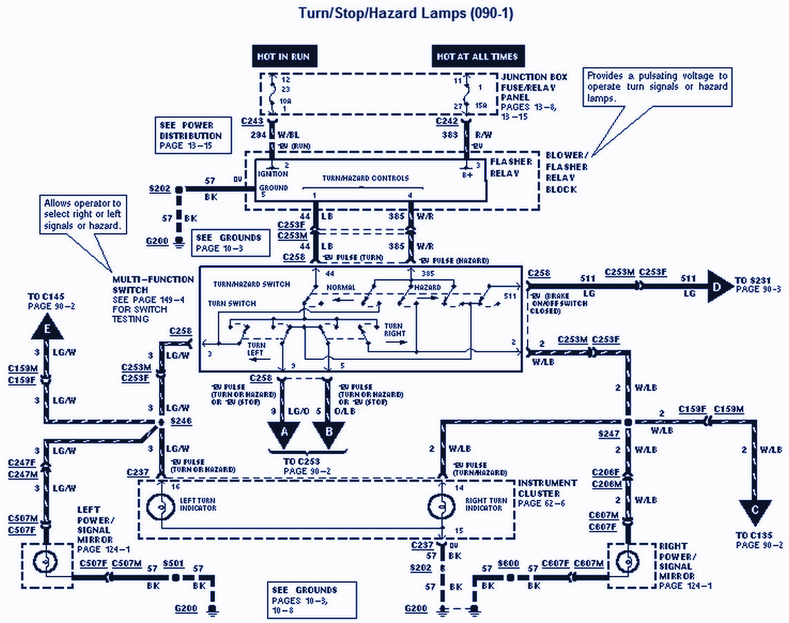 1993 Ford F150 Trailer Wiring Diagram | Wiring Diagram