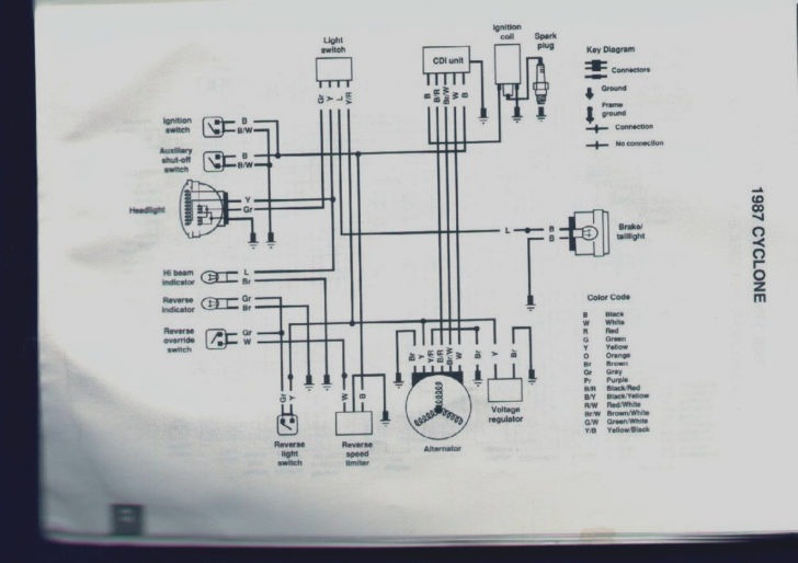 2000 Trail Boss 325 Wiring Diagram Wiring Diagram | Wiring Diagram