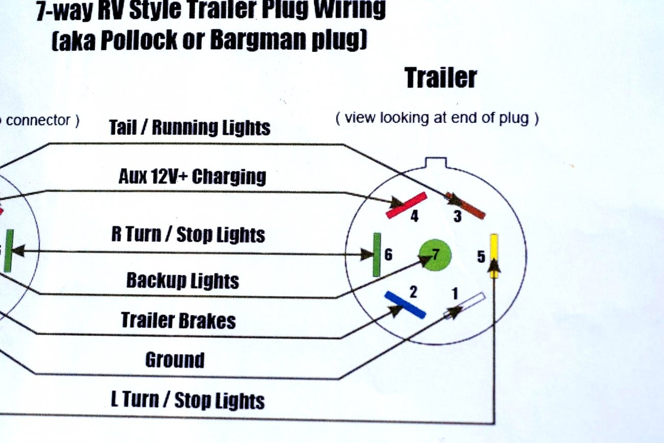 2004 F250 Trailer Wiring Diagram | Wiring Diagram