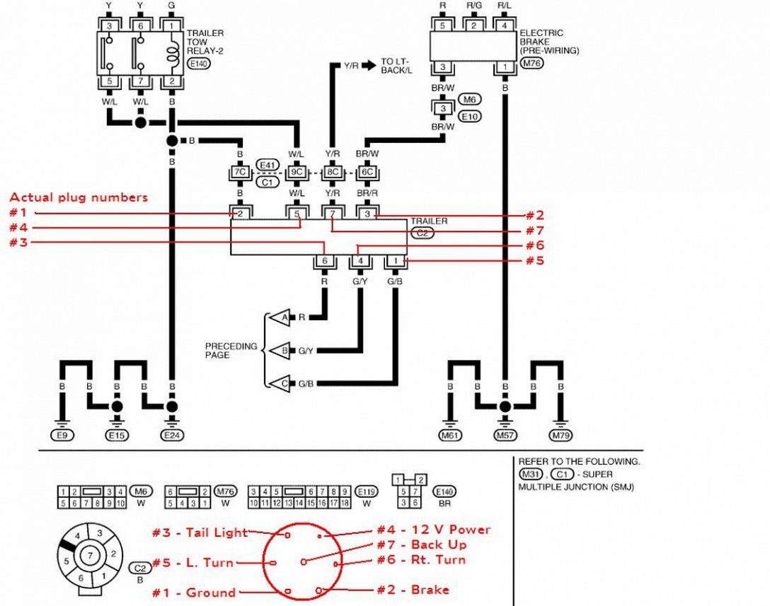 Nissan Armada Trailer Wiring Diagram | Wiring Diagram