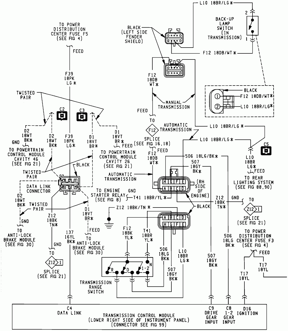 1993 Jeep Grand Cherokee Trailer Wiring Diagram | Wiring Diagram