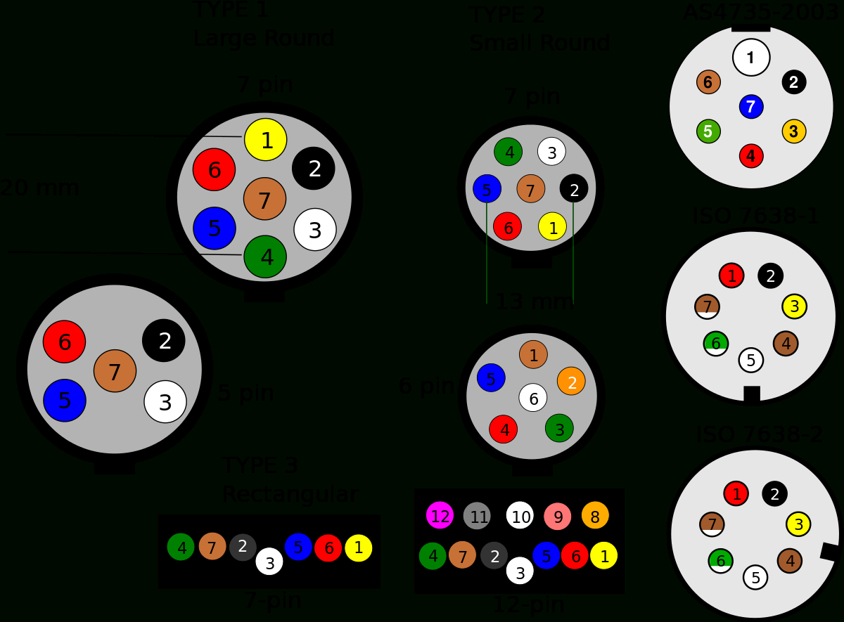 Hella 7 Pin Plug Wiring Diagram