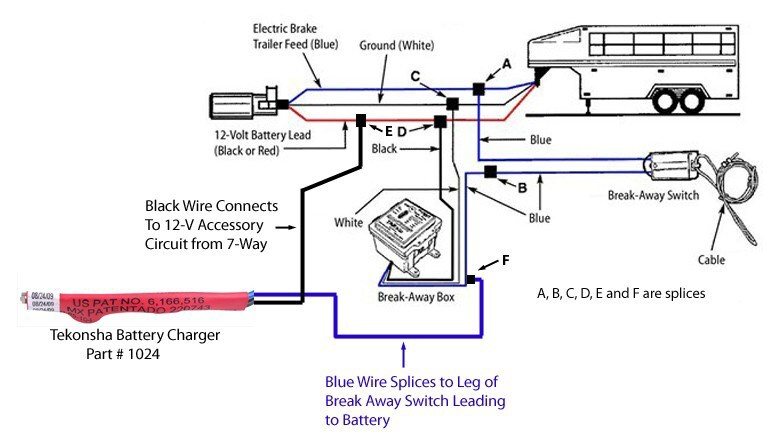 Wiring A Breakaway Switch For Trailer Brakes