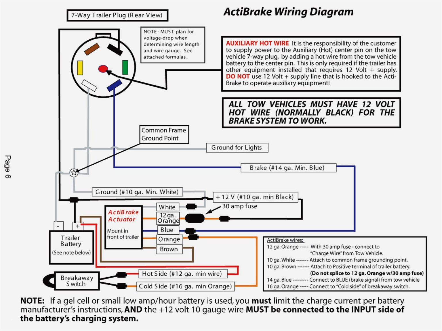 Wiring Electric Trailer Brakes Diagram Trailer Wiring | Wiring Diagram