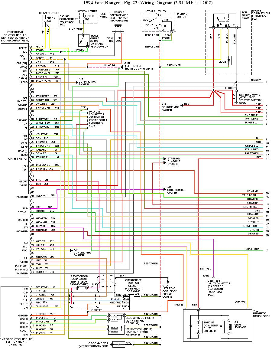 1994 Ford Ranger Trailer Wiring Diagram | Wiring Diagram