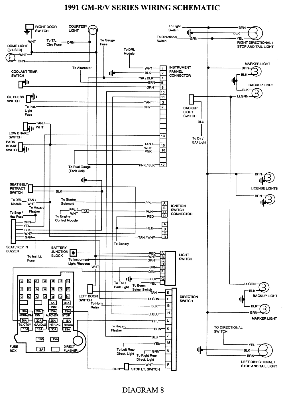 Wiring Diagram Chevy Blazer Extreme