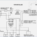 Cat 3406c Wiring Diagram Wheretobe Start 1995 3406e Truck