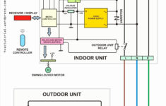 Haulmark Trailer 7 Pin Wiring Diagram