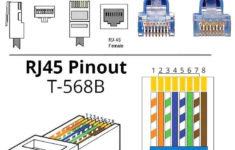 Cat 6a 10gb Wiring Diagram