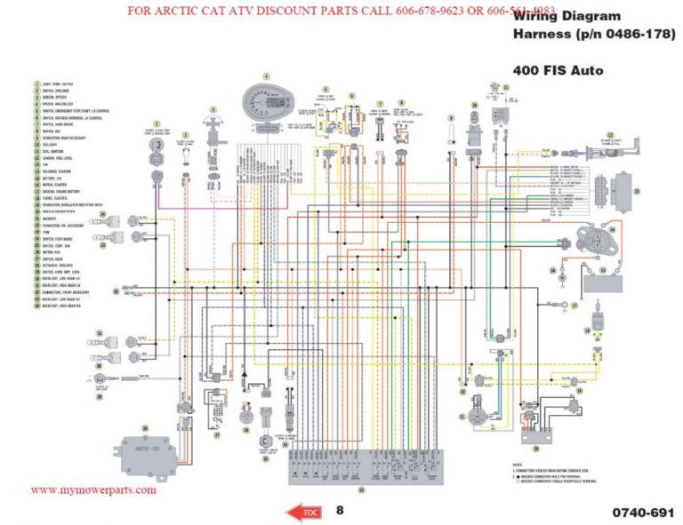 ️Arctic Cat 500 Wiring Diagram Free Download| Gambr.co