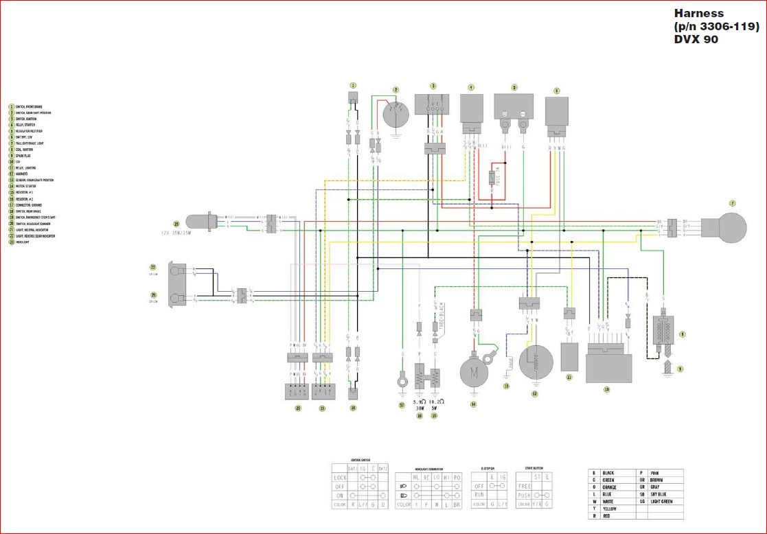 Arctic Cat Atv Wiring Diagrams