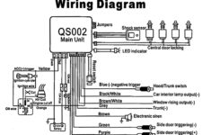 Black Cat Bike Security System Wiring Diagram