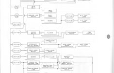 Wiring Diagram For Cat 246 Skid Steer