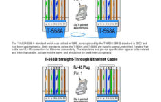 Cat 297d Wiring Diagram