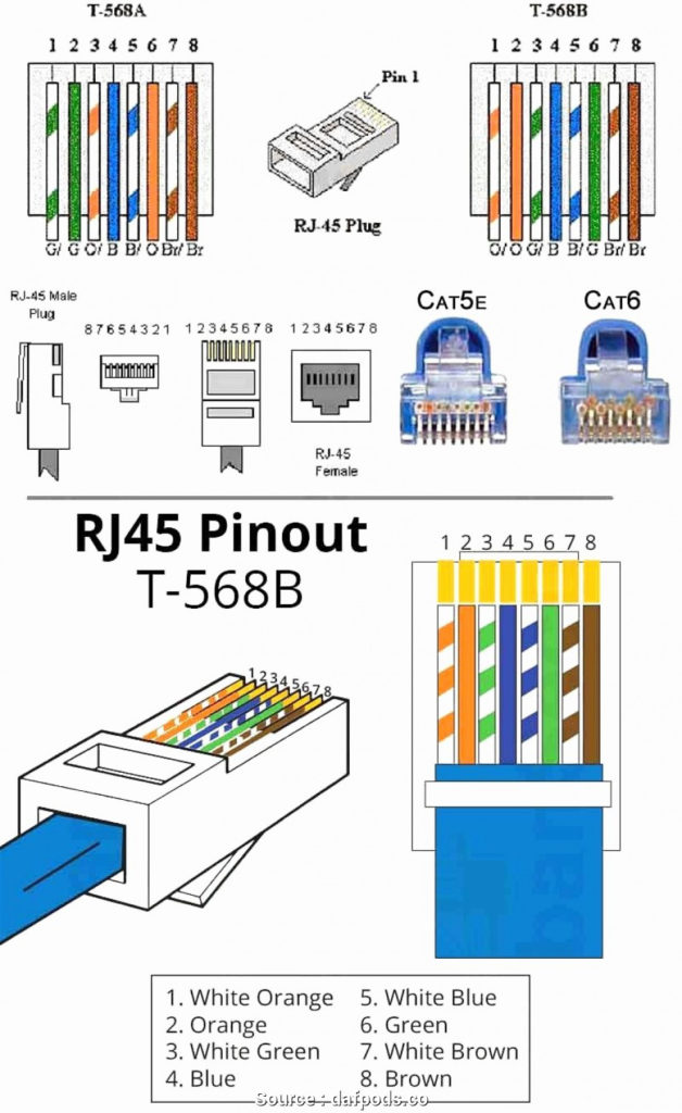 Cat6 Wiring Diagram Wiring Diagram