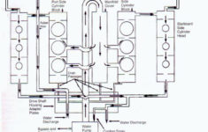 Http Www.idrenaline.net Cat Cat-3116-marine-wiring-diagram