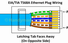 Cat 6 Dvr Wiring Diagram