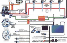 Wiring Diagram For Cat 330 F Fuel System