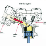 3406e Model Cat Battery Cable Wiring Diagram