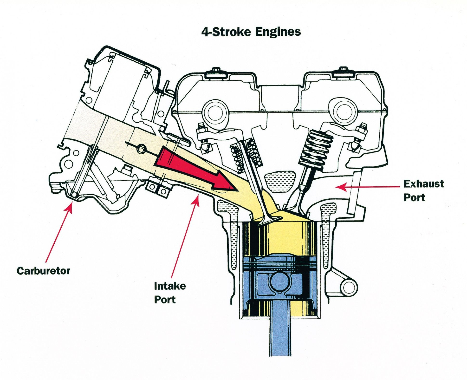 3406e Model Cat Battery Cable Wiring Diagram