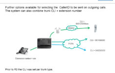 Nec Sl1100 Wiring Diagram Cat 6