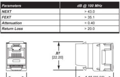 Panduit Cat 5 Wiring Diagram