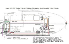 Bass Cat Pantera 2 Wiring Diagram For Trim Gages