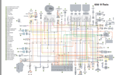 2006 Arctic Cat 500 Fis Wiring Diagram