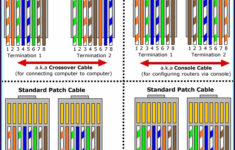 Att Broadband Cat 5 Internal Wiring Diagram