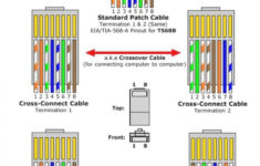 Wiring Diagram For Cat 5 E Cable