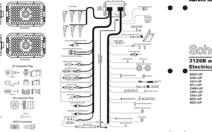 Cat Cb114 Roller Wiring Diagram