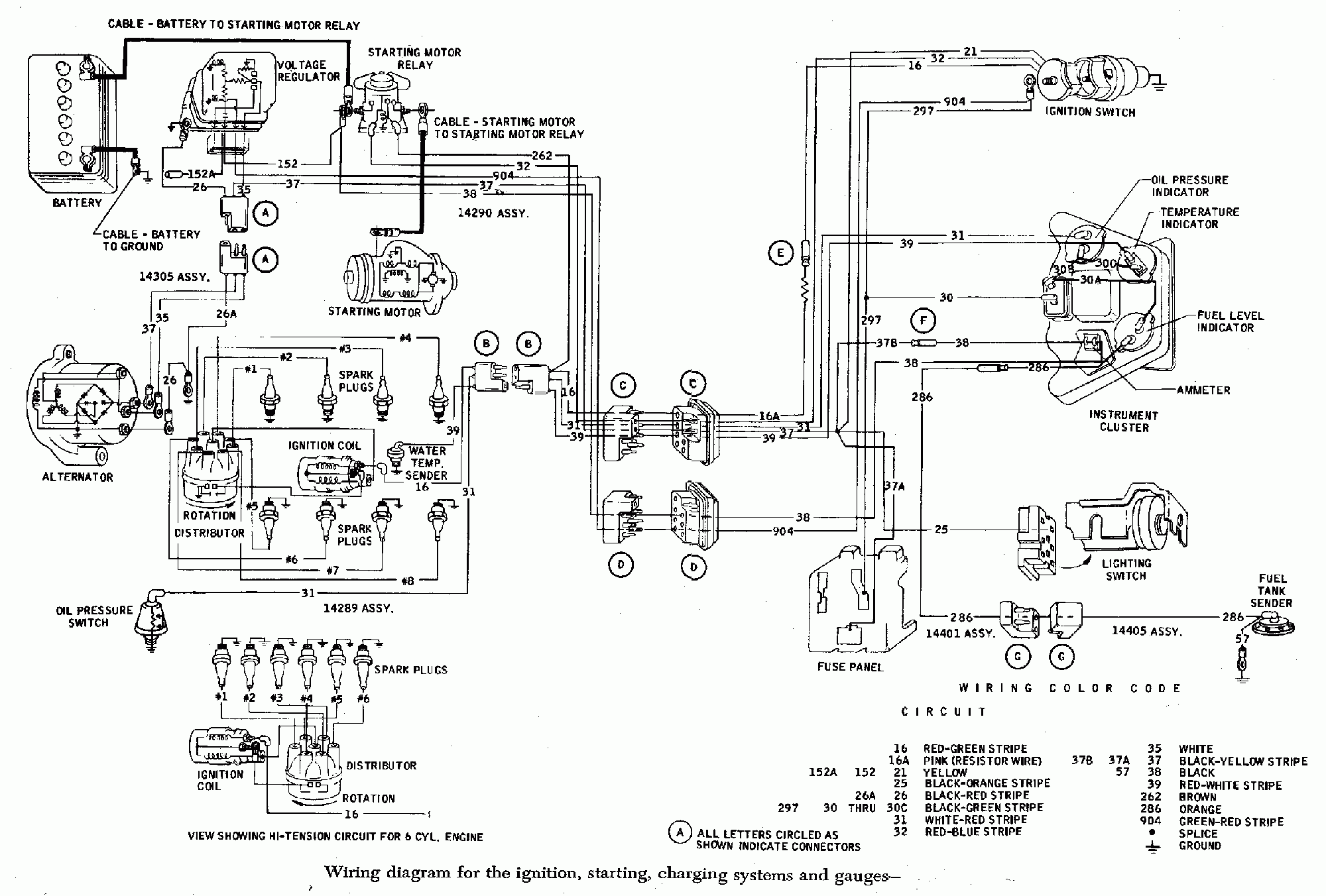 1971 Ford F100 Ignition Wiring Diagram | Wiring Diagram