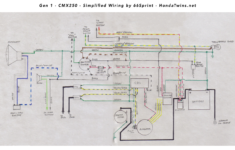 Ignition Honda Rebel 250 Wiring Diagram