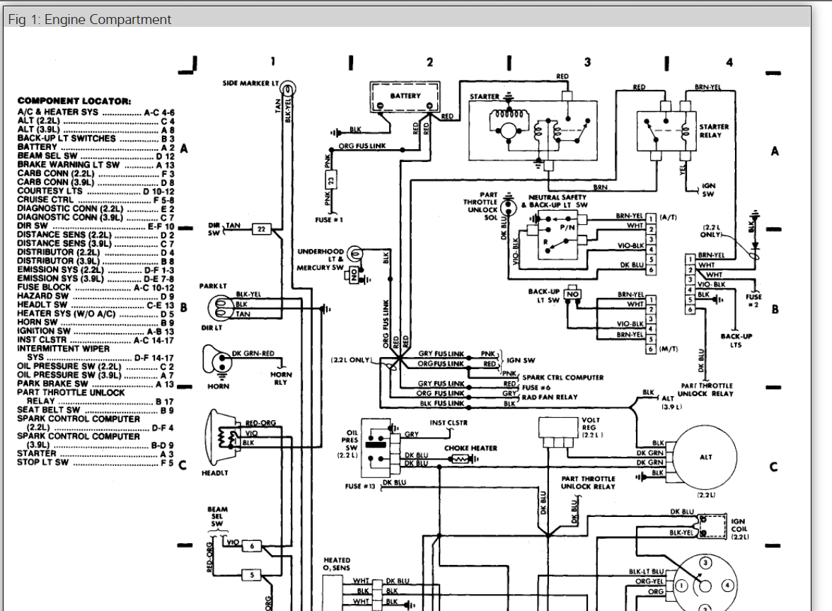 1998 Dodge Dakota Ignition Wiring Diagram | Wiring Diagram