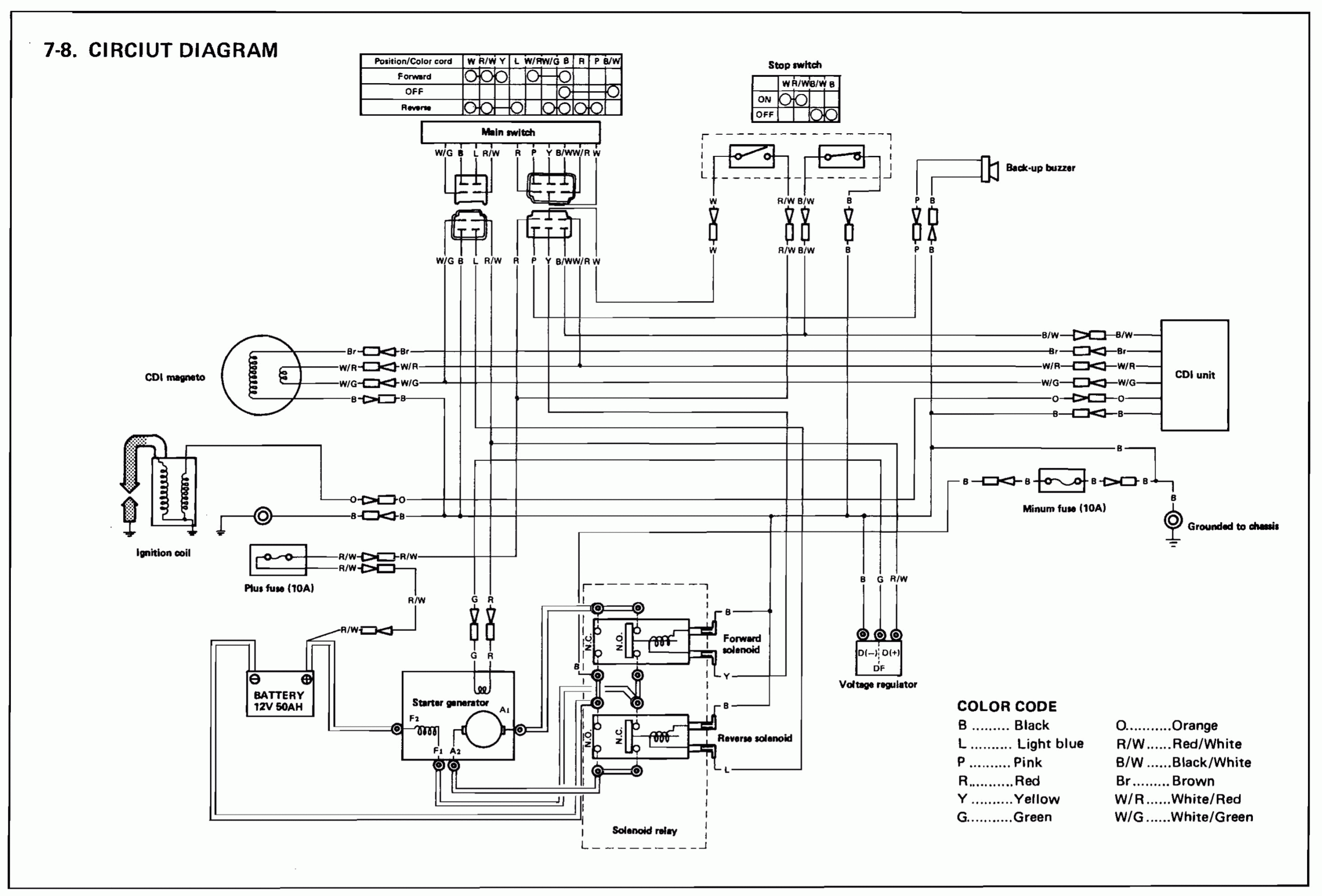 Yamaha Kodiak 400 Ignition Wiring Diagram | Wiring Diagram