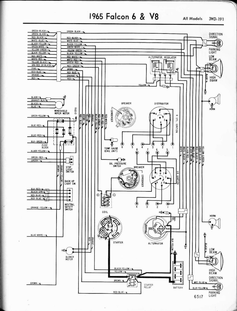 1963 Ford Falcon Ignition Switch Wiring Diagram | Wiring Diagram